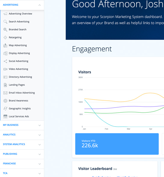 Consolidated Reporting
