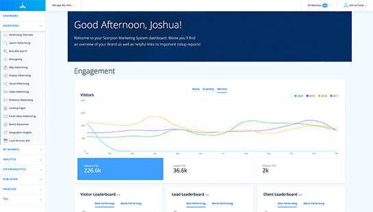 Consolidated Reporting
