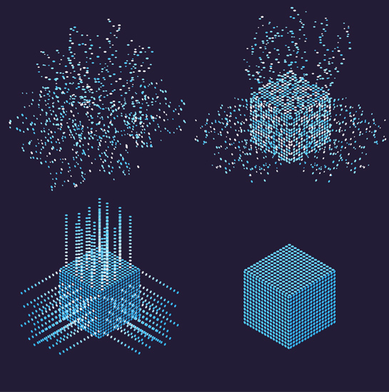 Proprietary Machine Learning Technology